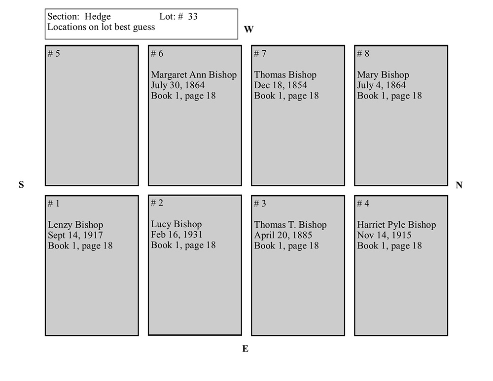 plotmap